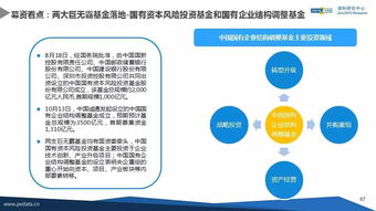 《清科數據 100頁PPT詳解2016年中國股權投資市場——受托管理股權類投資并從事相關咨詢服務業務》